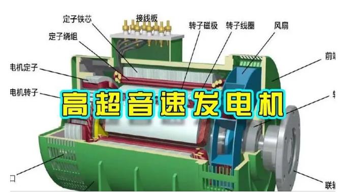 河东颠覆你对发电方式的认知!中国革命性发电机公开揭秘